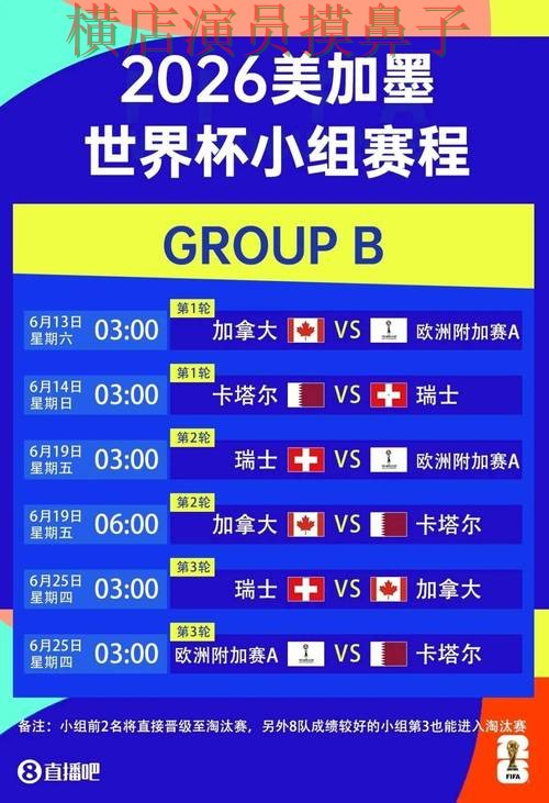 世界杯竞猜网站揭秘:玩法指南全指南 - World Cup 2026 世界杯竞猜网站揭秘:玩法指南全指南 - World Cup 2026