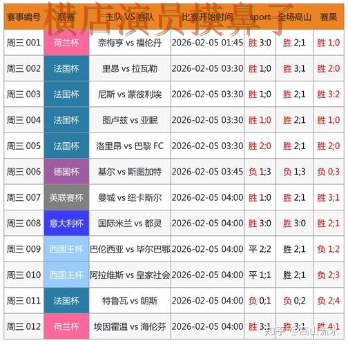 FIFA World Cup 2026来临,世界杯买球网站直播入口与平台选择解析 FIFA World Cup 2026来临,世界杯买球网站直播入口与平台选择解析