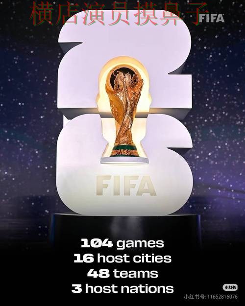 世界杯竞猜网站解析合集:覆盖玩法指南与入口方式 - FIFA World Cup 2026 世界杯竞猜网站解析合集:覆盖玩法指南与入口方式 - FIFA World Cup 2026