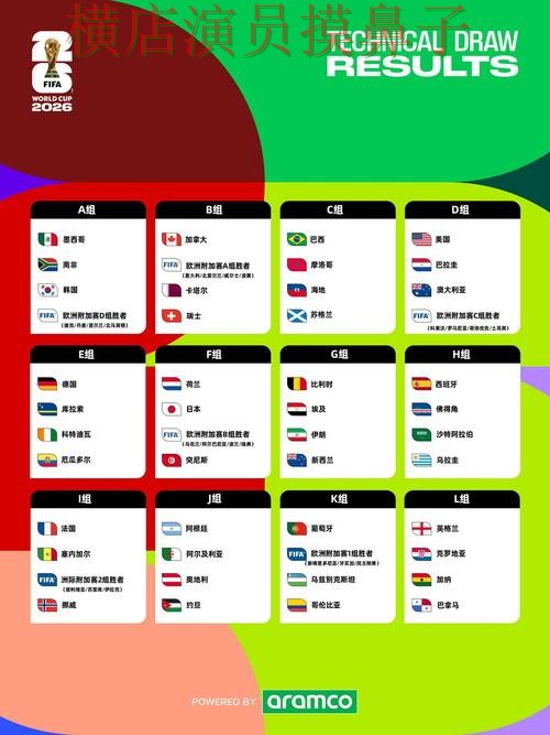 2026世界杯期间热门世界杯投注入口汇总与直播入口分析 2026世界杯期间热门世界杯投注入口汇总与直播入口分析