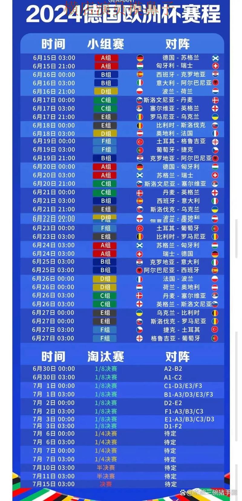 世界杯投注网站大全哪个好?围绕直播入口做一次全面整理(世界杯官方信息) 世界杯投注网站大全哪个好?围绕直播入口做一次全面整理(世界杯官方信息)